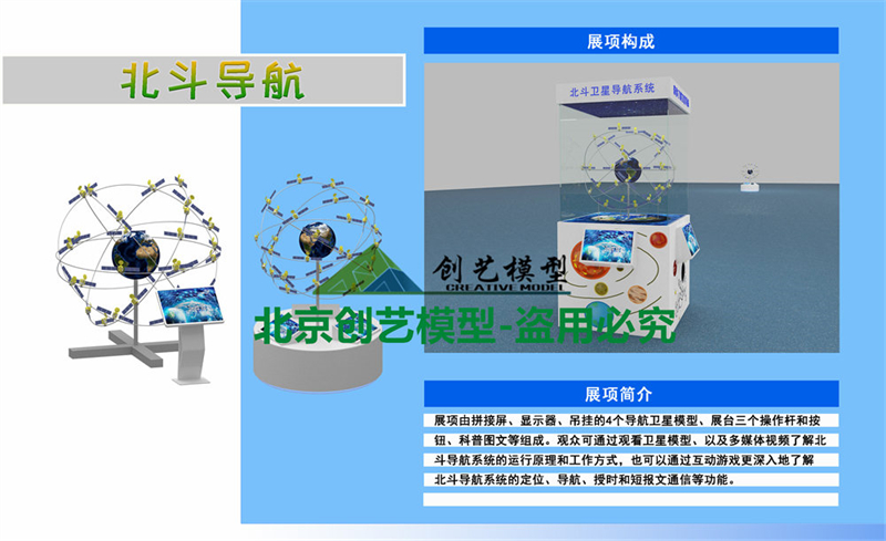 北斗衛(wèi)星導航系統(tǒng)模型