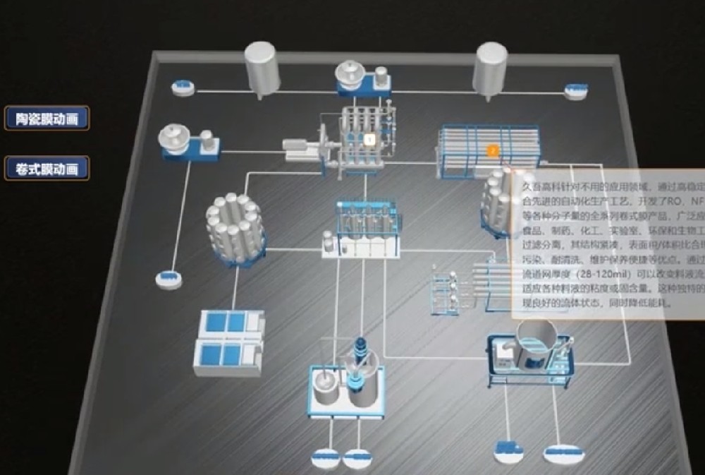 制藥流程3D交互展示